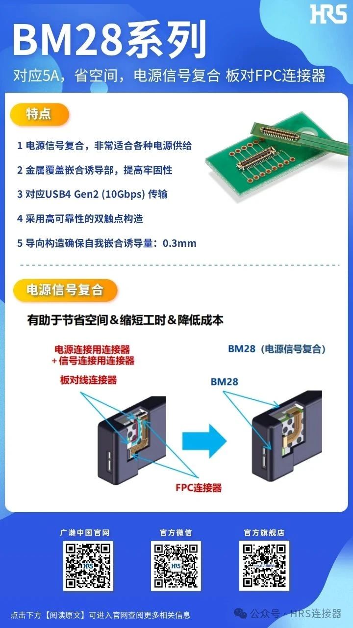 【產(chǎn)品推薦】電源信號復(fù)合、板對FPC連接器BM28系列