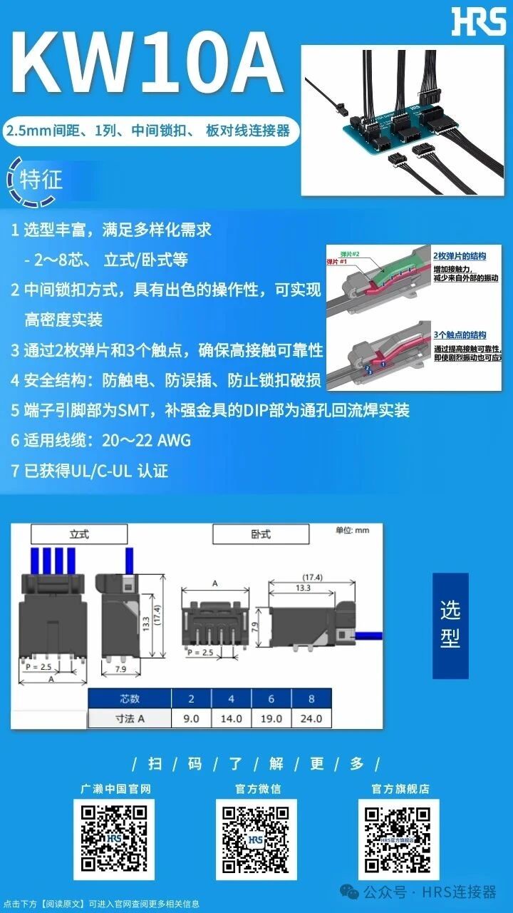【產(chǎn)品推薦】2.5mm間距、1列、中間鎖扣、板對線連接器KW10A系列